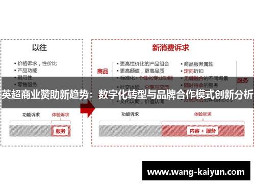 英超商业赞助新趋势：数字化转型与品牌合作模式创新分析