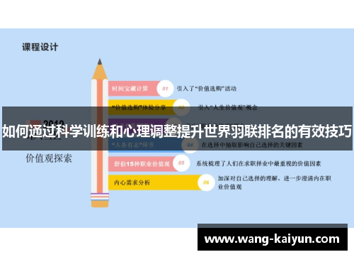 如何通过科学训练和心理调整提升世界羽联排名的有效技巧