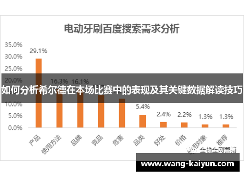 如何分析希尔德在本场比赛中的表现及其关键数据解读技巧