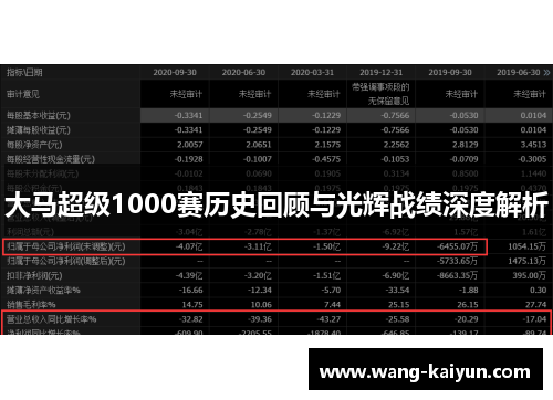 大马超级1000赛历史回顾与光辉战绩深度解析
