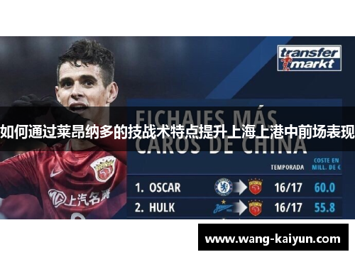 如何通过莱昂纳多的技战术特点提升上海上港中前场表现