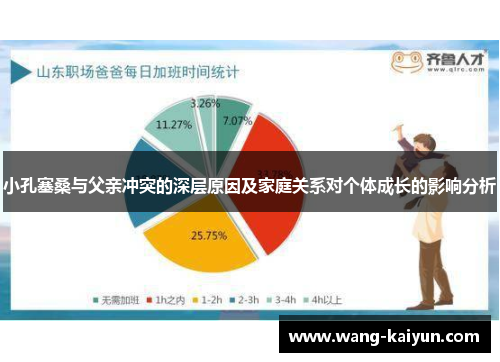 小孔塞桑与父亲冲突的深层原因及家庭关系对个体成长的影响分析