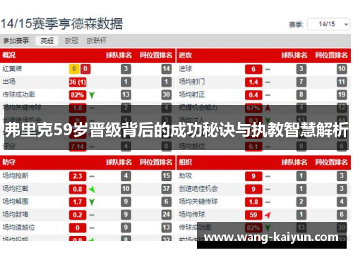 弗里克59岁晋级背后的成功秘诀与执教智慧解析